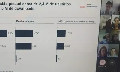Cooperação internacional apoia desenvolvimento da Saúde Digital no Brasil