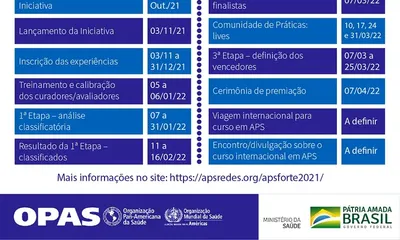 APS Forte: resultado da primeira etapa será disponibilizado na sexta-feira (11)