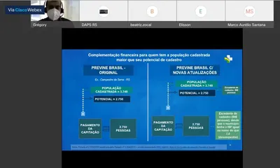 Terceira oficina do Previne Brasil, com o Rio Grande do Sul, acontece em formato on-line